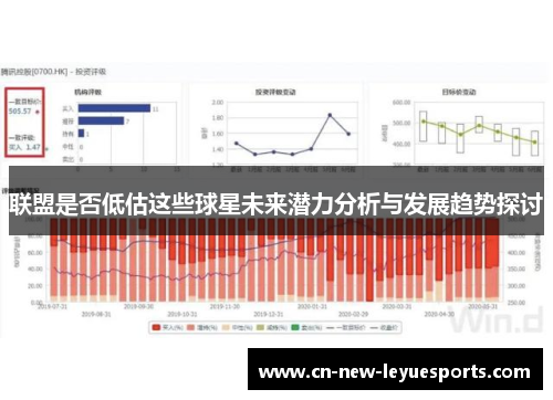 联盟是否低估这些球星未来潜力分析与发展趋势探讨