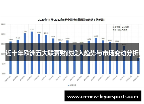 近十年欧洲五大联赛财政投入趋势与市场变动分析