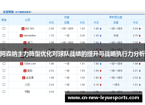 阿森纳主力阵型优化对球队战绩的提升与战略执行力分析