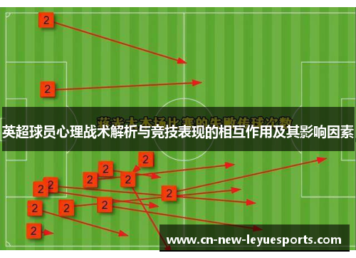 英超球员心理战术解析与竞技表现的相互作用及其影响因素