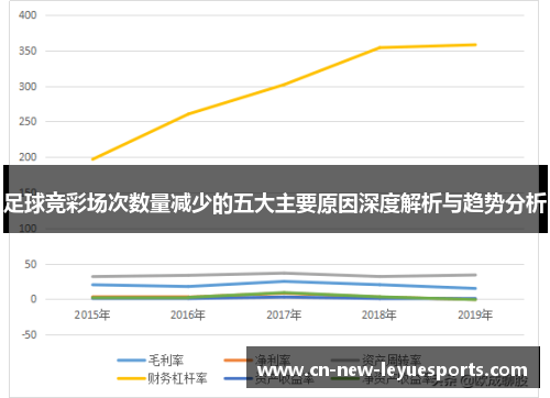 足球竞彩场次数量减少的五大主要原因深度解析与趋势分析