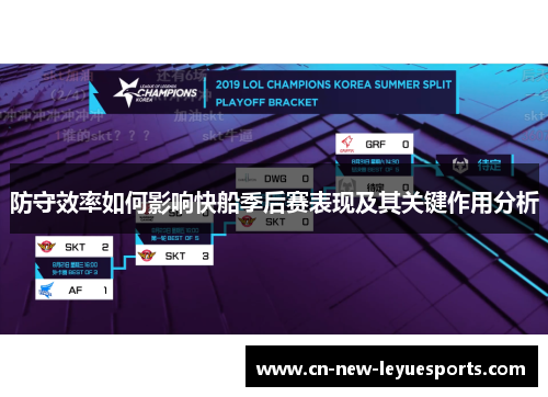 防守效率如何影响快船季后赛表现及其关键作用分析