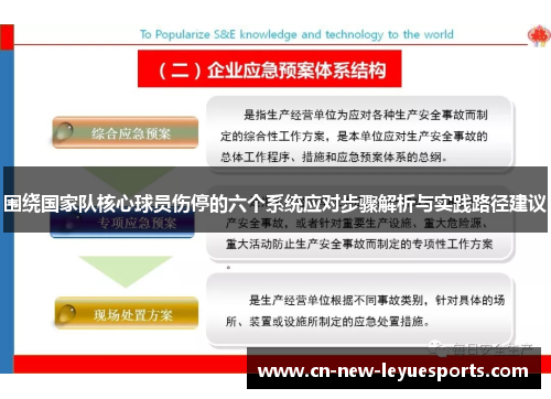 围绕国家队核心球员伤停的六个系统应对步骤解析与实践路径建议
